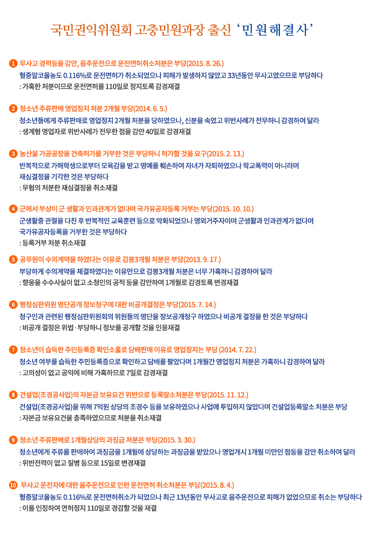 행정심판 해결사례